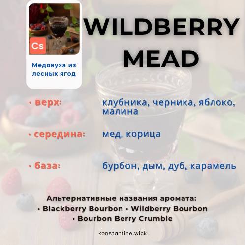 Медовуха из лесных ягод — изображение 2