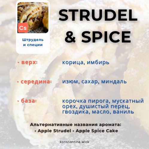 Штрудель и специи — изображение 2